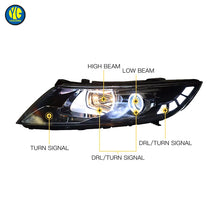 Load image into Gallery viewer, YU GUANG LED Headlights for Kia K5 2011-2013 6000k Color DRL Upgrade Front Head Lights Assembly Daytime Running Light Head Lamps