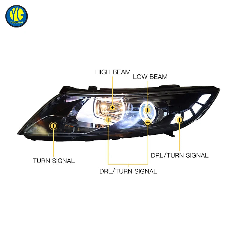 YU GUANG LED Headlights for Kia K5 2011-2013 Car Accessories 6000k Color DRL Upgrade Head Lights Daytime Running Light Head Lamp